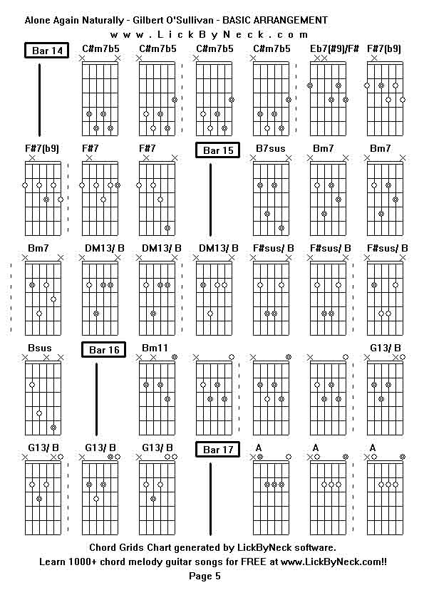 Chord Grids Chart of chord melody fingerstyle guitar song-Alone Again Naturally - Gilbert O'Sullivan - BASIC ARRANGEMENT,generated by LickByNeck software.